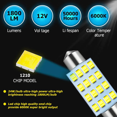 Close-up of 42 Piece Car Interior LED Light Kit with 194 LED Bulbs, showing brightness, voltage, lifespan, and color temperature.