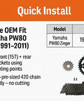 Complete 420 Chain And Sprocket Kit For Yamaha PW80 Zinger 1991 To 2011 with 15T front and 32T rear sprockets displayed