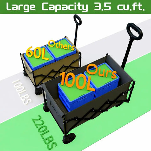 Heavy Duty Foldable Wagon Cart With All Terrain Wheels Telescoping Handle And Cup Holders 220 Lb Capacity Collapsible Utility Wagon