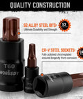 Pro Grade Torx Bit Socket Set With 14 Star Bits T8 To T70 And 12 ETorx Sockets E4 To E24 Plus 4 Heavy Duty Impact Adapters High Torque Laser Marked For Auto Mechanic Work, showing S2 alloy and CR-V steel bits with durability labels.