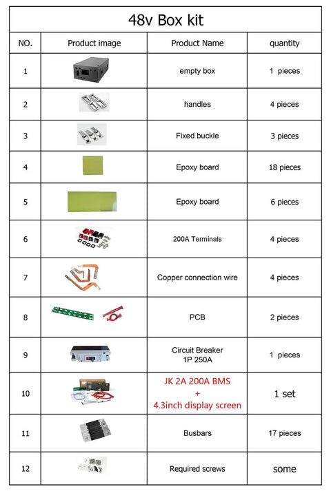 48V LiFePO4 Battery Box components including empty box, handles, and epoxy boards for DIY solar energy storage setup.