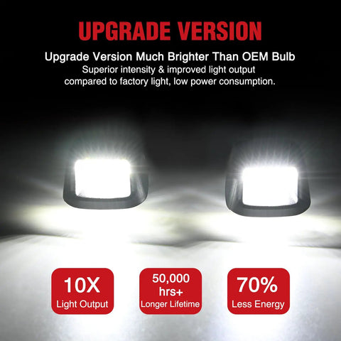 Upgrade version of Rear License Plate Light Drop In For Nissan Frontier Navara D40 2007 Through 2021 And Titan Armada Xterra 2008 Through 2015 Suzuki Equator 2009 Through 2012 Black Housing OE Replacement 26510 Z Plug And Play Upgrade with 10x light output and 50,000 hr life