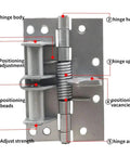 Hella Sturdy Automatic Self Closing Door Hinge Spring Loaded Cabinet Hardware with detailed components labeled.