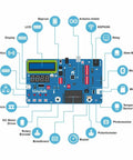 Arduino Compatible Starter Kit With 20 Modules, Step By Step Coding Guide, Noob Friendly Electronics Kit For Beginners, Prototyping Board For Makers, Learn Electronics And Build Projects Fast. TinyLab board with LCD, sensors, and modules.