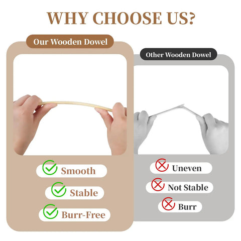Comparison of 68 Piece Premium Bamboo Wood Dowel Sticks Measuring Quarter By Twelve Inches for smooth, stable, and burr-free use.
