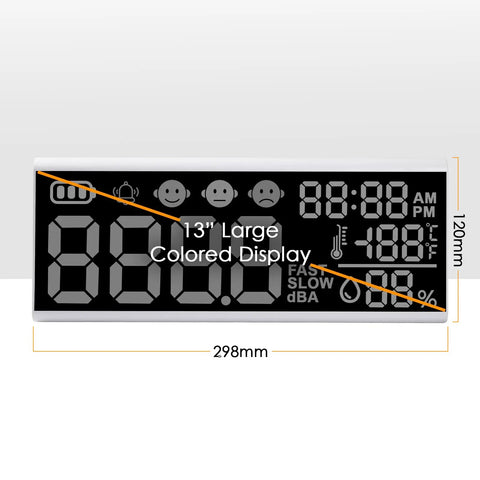 Massive 13 Inch LED Sound Level Meter With Time Temperature Humidity Large Display Wall Mount Or Desktop Noise Monitor With Buzzer Alarm And Icon Indicators For Classroom Studio Home Use, front view