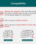 Compatibility chart for Smart Light Switch Single Pole Works With Alexa Google Home And SmartThings 2.4GHz WiFi Neutral Wire Required No Hub Needed FCC Listed 4 Pack Quick Install In Any Room And Smooth Daily Use, showing restrictions.