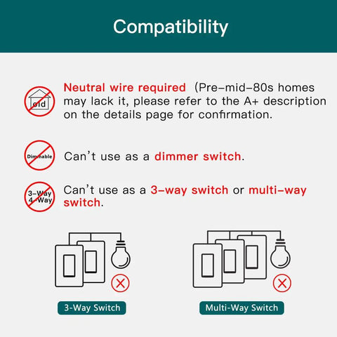 Compatibility chart for Smart Light Switch Single Pole Works With Alexa Google Home And SmartThings 2.4GHz WiFi Neutral Wire Required No Hub Needed FCC Listed 4 Pack Quick Install In Any Room And Smooth Daily Use, showing restrictions.