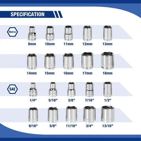 Metric and SAE sockets of the Three Eighths Inch Drive Socket Set Forty Seven Piece With Quick Release Ratchet, chrome vanadium build.