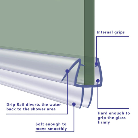 Two Pack Shower Door Bottom Seal With Internal Grips And Sweep Strip For Frameless Glass Doors Clear Vinyl Adjustable Length Diagram