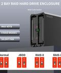Drop Your Spare Ssd Or Hdd Into This Beefy Aluminum Dual Bay External Drive Enclosure Featuring Plug And Play Usb 3.0 Hookup With Rock Solid Raid 0 1 JBod And Power Saving Modes Up To Forty Tb showcasing RAID settings and silent fan.