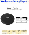 Magnetic License Plate Mount Four Pack with Neodymium Magnets, Rubber Coated Base Detail, Diameter 43mm, Metal Bumpers