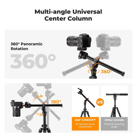 Go To 76 Inch Camera Tripod With Rotatable Center Column And 360 Degree Ball Head Heavy Duty 8kg Load showcasing 360° rotation