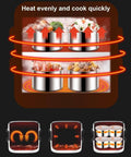 Portable Self Cooking Electric Lunch Box Two Layer Mini Rice Cooker showing heating process with four stainless steel bowls.