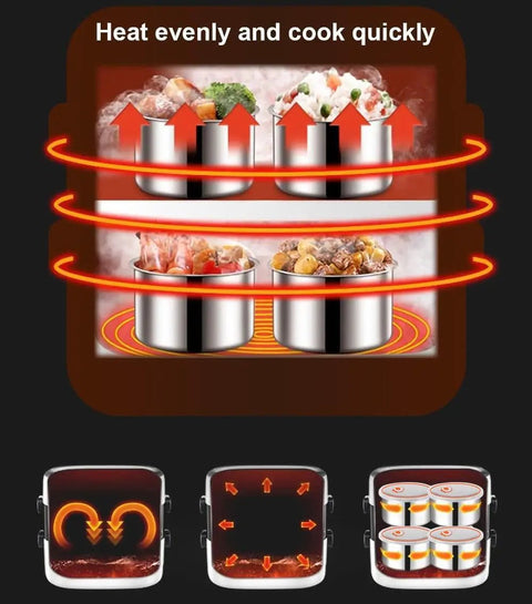 Portable Self Cooking Electric Lunch Box Two Layer Mini Rice Cooker showing heating process with four stainless steel bowls.