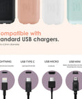 Product compatibility chart showing connectors for Kid Friendly USB Charger Cover, Dusty Aqua 3 Pack, Cord Tip Enclosure.