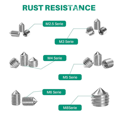 Stainless Steel Cone Point Set Screws Kit With Internal Hex Drive M2.5, M3, M4, M5, M6, M8, 304 Grade Grub Screws assortment