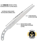 Diagram of Replacement Blade For GOMTARO 300mm Large Teeth Saw Blade features, including nickel plating and teeth count.
