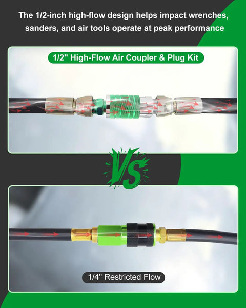 Heavy Duty One Half Inch Air Hose Fittings Kit With Quick Connect Coupler And Plugs, 300 PSI Industrial Iron, High Flow Set For Pneumatic Tools And Air Compressors, Built To Last, Includes Teflon Tape For Easy Install. 1/2-inch coupler and plug flow comparison