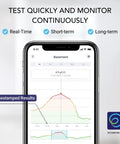 Continuous Home Radon Detector With Battery Power And Display Super Fast Readings For Quick Easy Home Safety Checks EF100 Style Smart Radon Sensor Fast Easy To Read Digital Display And Battery Operated For Portable Home Monitoring, phone app graph