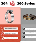 Comparison of 304 and 200 series worm gear hose clamps showing durability differences and corrosion resistance features.