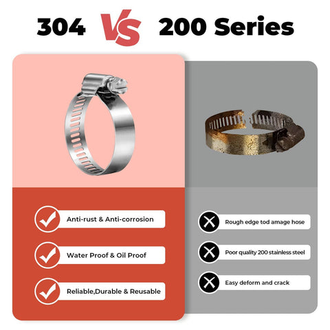 Comparison of 24 Pack Worm Gear Hose Clamps Stainless Steel 304 vs 200 series, highlighting durability and corrosion resistance.