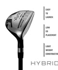 Mustang MK7 14 Piece Complete Golf Club Package Set For Righties Hybrid Club Close-Up Image With Easy To Launch Text