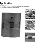 Heavy Duty Three Piece Jaw Coupler Kit Featuring Flexible Spider Insert connects motors, showcasing durable black composite construction.