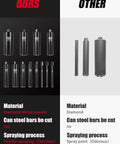 TEHify 3-inch wet diamond core drill bit set with 1-1/4-inch thread and 14-inch depth for reinforced concrete