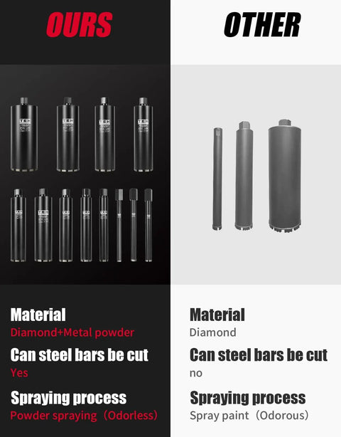 Comparison of one-inch wet diamond core drill bits; ours uses diamond and metal powder, others use plain diamond.