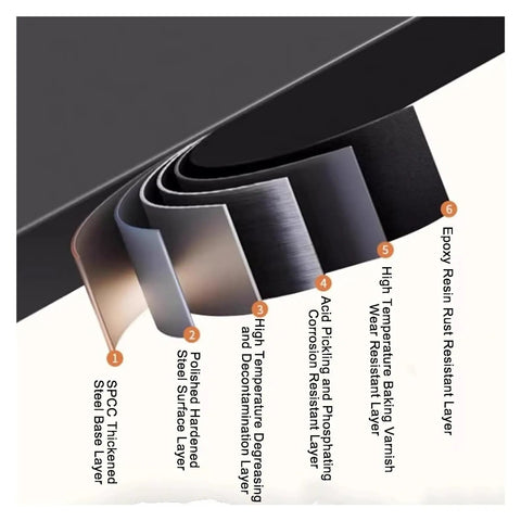 Heavy Duty 5 Tier Steel Shelving Unit With A Slick Boltless Setup and Flexible Shelf Configurations showing layers of protective steel finish.
