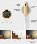 Diagram of Motion Sensor Night Light Rechargeable Indoor Magnetic Wood LED Wall Sconce In White Ash For Bedroom Hallway Staircase And Cabinet Auto On With Movement Detection And Optional Constant Light Mode, showing features and functions.