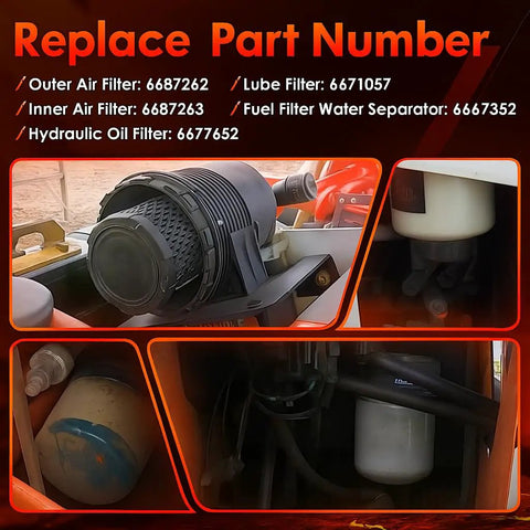 Close-up of All In One Heavy Duty Filter Kit For MT52 MT55 MT85 MT100 Mini Track Loaders showing air, lube, and fuel filters.