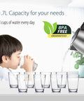Woman pouring from Fast Boil 1.7L Electric Kettle with 1500W Heating, BPA Free, into glass with child drinking water, 8 cups