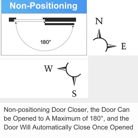 Diagram of Heavy Duty Automatic Door Closer For Commercial And Storm Doors With Soft Close Mechanism showing 180° opening angle.