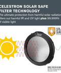 Solar Eclipse Telescope Filter ISO 12312-2 Compliant showcasing solar safe film and protection features for safe viewing.