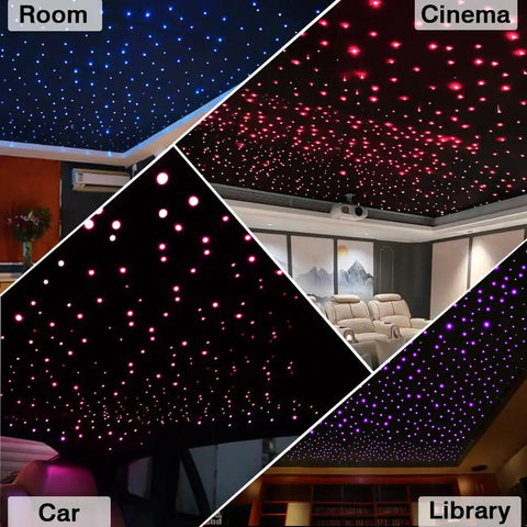 Twinkle 16W RGBW Fiber Optic Starlight Headliner Kit For Car And Home Ceilings, various color displays in rooms and car.