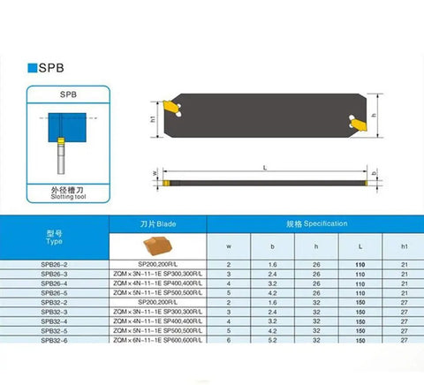 Diagram with dimensions for 3mm Part Off Blade Grooving Cut Off Plate Tool For GTN3 Inserts Gray Pro Grade Automotive Cutting Tool