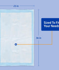 No Mess Heavy Duty Disposable Underpads 23 By 36 Inches 150 Pack showcasing dimensions and waterproof material for various uses.