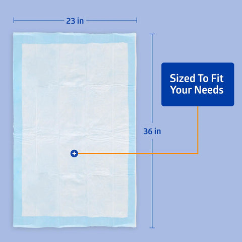 No Mess Heavy Duty Disposable Underpads 23 By 36 Inches 150 Pack showcasing dimensions and waterproof material for various uses.
