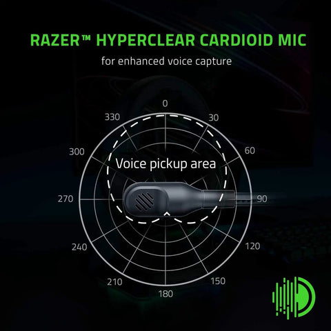 Dope Gaming Headset With 7.1 Surround Sound And 50mm Drivers Memory Foam Cushions And Closed Ear Cups For PC PS4 PS5 Switch 3.5mm Audio Jack Noise Cancellation For Immersive Play Razer HyperClear Cardioid Mic diagram showcasing voice pickup area.