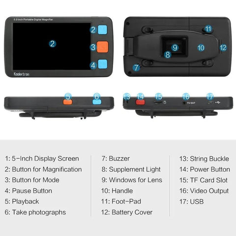 Grab And Go Handheld Digital Video Magnifier With TV AV Output 4X To 32X Zoom 5 Inch Screen Color Modes Photo Capture HD Memory
