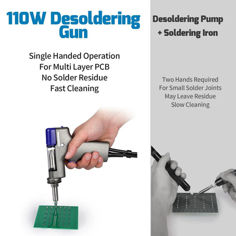 Beast 110W Desoldering Station With Four Nozzles Temperature Controlled Three Preset Channels Tiltable Display ESD Safe Ideal For Multilayer PCB Desoldering And Fast Solder Removal gun in use