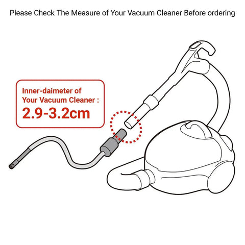 Diagram showing All In One Micro Cleaning Kit For Vacuums attachment fitting for 2.9-3.2cm diameter vacuums.