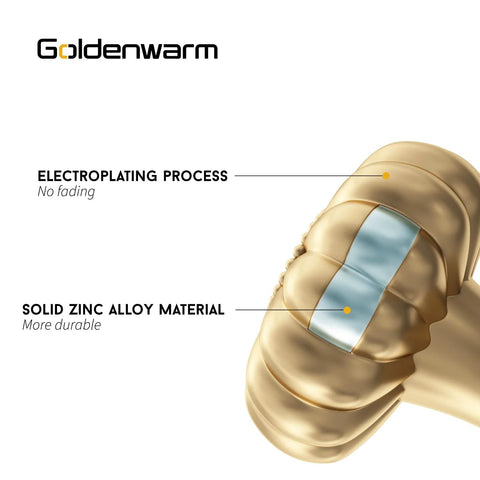 Close-up of Six Pack Gold Dresser Knobs showcasing solid zinc alloy material and electroplating process for durability and no fading.
