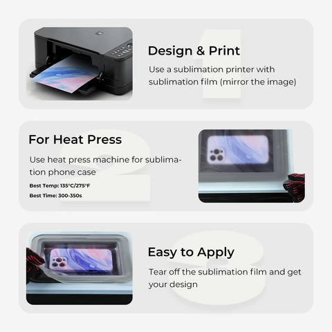 Printable Sublimation Heat Transfer Film For Phone Cases And Mugs, 20 Pack 3D Sublimation Sheets showing design and print process