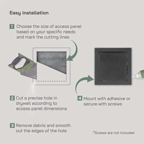 Easy installation guide for Heavy Hitter Six By Six Inch Galvanized Steel Service Door with steps for cutting and mounting.