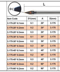 Chart showing specifications for Top Shelf Carbide Engraving Bits Set, detailing sizes and angles for V Groove router tools.