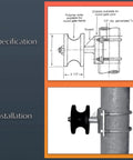 Diagram and installed view of Nylon Cantilever Gate Rollers For Sliding Gates, Quiet And Smooth Wheel For Four Inch Round Posts.
