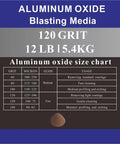 12 Lbs Medium To Fine Sand Blasting Abrasive Media For Blasting Cabinets Or Guns 120 Grit Ideal For Deburring Cleaning Etching And Finishing